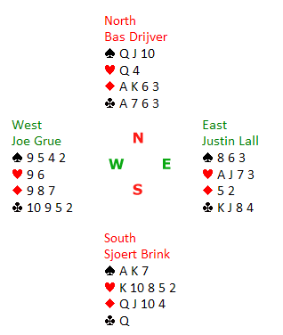 convert pbn to a html a bridge card diagram